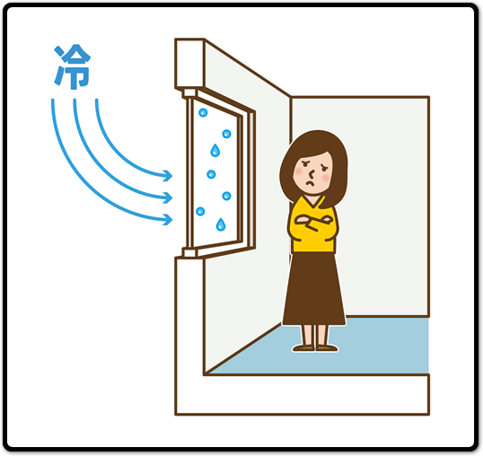 結露イラスト