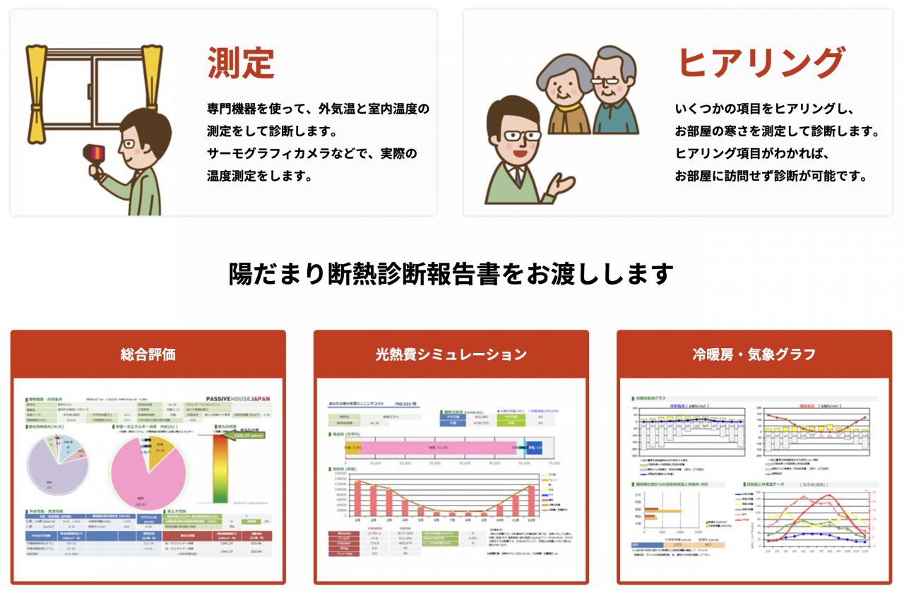 専用機器での測定・ヒアリング