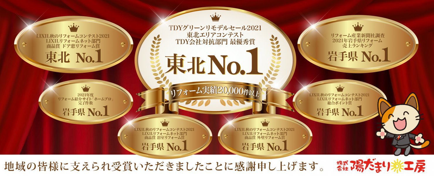 【SAMPLE】2021年度 東北ナンバー1・岩手県ナンバー