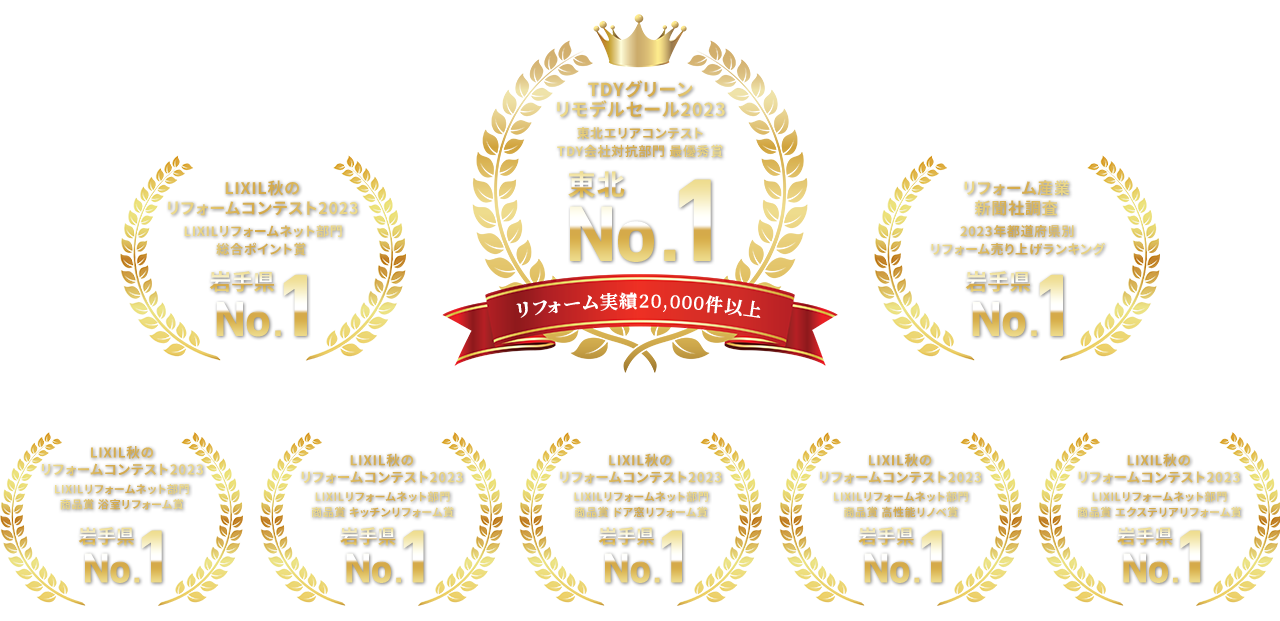 TDYグリーンリモデルセール2021東北エリアコンテストTDY会社対抗部門 最優秀賞東北No.1 / LIXIL秋のリフォームコンテストLIXILリフォームネット部門商品賞 ドア窓リフォーム賞2021東北No.1 / リフォーム産業新聞社調査2021年岩手県リフォーム売り上げランキング岩手県No.1 / 2021年度リフォーム紹介サイト「ホームプロ」完了件数岩手県No.1 / LIXIL秋のリフォームコンテストLIXILリフォームネット部門商品賞 浴室リフォーム賞2021岩手県No.1 / LIXIL秋のリフォームコンテストLIXILリフォームネット部門商品賞 外壁リフォーム賞2021岩手県No.1 / LIXIL秋のリフォームコンテストLIXILリフォームネット部門総合ポイント賞2021岩手県No.1[リフォーム実績20,000件以上]
