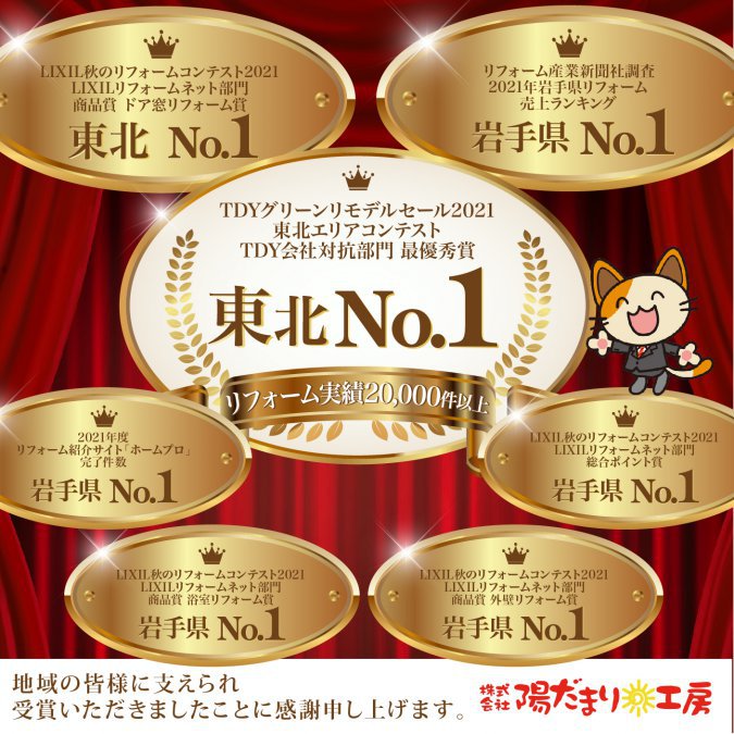 2021年度 東北ナンバー1・岩手県ナンバー1 受賞の御礼